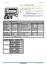 Предварительный просмотр 70 страницы DeDietrich Innovens MCA 25/28 BIC Installation And Service Manual