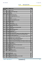 Предварительный просмотр 119 страницы DeDietrich Innovens MCA 25/28 BIC Installation And Service Manual