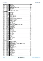 Предварительный просмотр 120 страницы DeDietrich Innovens MCA 25/28 BIC Installation And Service Manual