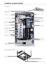 Preview for 3 page of DeDietrich INNOVENS PRO MCA 160 Manual