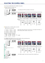 Preview for 5 page of DeDietrich INNOVENS PRO MCA 160 Manual