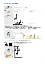 Preview for 11 page of DeDietrich INNOVENS PRO MCA 160 Manual