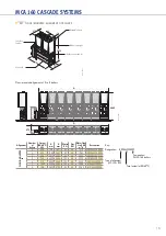 Preview for 13 page of DeDietrich INNOVENS PRO MCA 160 Manual