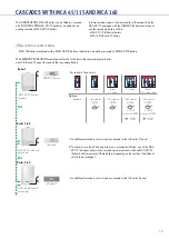 Preview for 15 page of DeDietrich INNOVENS PRO MCA 160 Manual