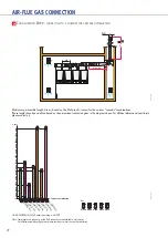 Preview for 28 page of DeDietrich INNOVENS PRO MCA 160 Manual