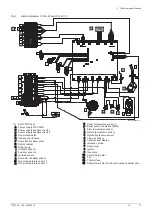 Предварительный просмотр 17 страницы DeDietrich IX 145-110 Installation And Service Manual