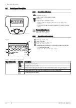 Предварительный просмотр 24 страницы DeDietrich IX 145-110 Installation And Service Manual