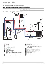 Предварительный просмотр 34 страницы DeDietrich IX 145-110 Installation And Service Manual