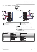 Предварительный просмотр 35 страницы DeDietrich IX 145-110 Installation And Service Manual