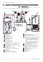 Предварительный просмотр 36 страницы DeDietrich IX 145-110 Installation And Service Manual