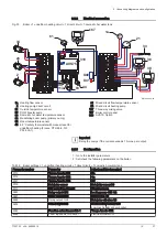 Предварительный просмотр 37 страницы DeDietrich IX 145-110 Installation And Service Manual