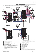 Предварительный просмотр 39 страницы DeDietrich IX 145-110 Installation And Service Manual