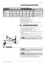 Предварительный просмотр 47 страницы DeDietrich IX 145-110 Installation And Service Manual