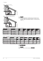 Предварительный просмотр 52 страницы DeDietrich IX 145-110 Installation And Service Manual