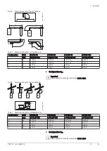 Предварительный просмотр 53 страницы DeDietrich IX 145-110 Installation And Service Manual