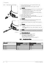 Предварительный просмотр 64 страницы DeDietrich IX 145-110 Installation And Service Manual