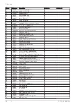 Предварительный просмотр 126 страницы DeDietrich IX 145-110 Installation And Service Manual