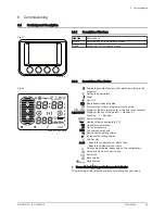 Предварительный просмотр 45 страницы DeDietrich KALIKO TWH 200 EV Installation And Service Manual