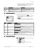 Preview for 49 page of DeDietrich KALIKO TWH 200 EV Installation And Service Manual