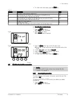 Предварительный просмотр 51 страницы DeDietrich KALIKO TWH 200 EV Installation And Service Manual