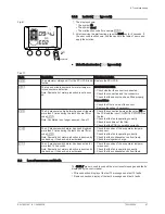 Предварительный просмотр 67 страницы DeDietrich KALIKO TWH 200 EV Installation And Service Manual