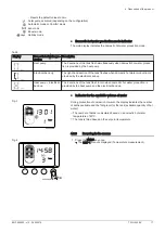 Preview for 17 page of DeDietrich KALIKO TWH 200 EV User Manual