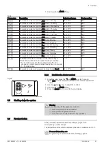 Preview for 27 page of DeDietrich KALIKO TWH 200 EV User Manual