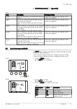 Preview for 31 page of DeDietrich KALIKO TWH 200 EV User Manual