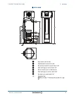 Предварительный просмотр 29 страницы DeDietrich Kaliko TWH 200E Installation And Service Manual