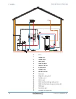 Предварительный просмотр 34 страницы DeDietrich Kaliko TWH 200E Installation And Service Manual