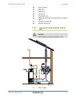 Предварительный просмотр 35 страницы DeDietrich Kaliko TWH 200E Installation And Service Manual