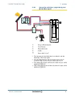 Предварительный просмотр 45 страницы DeDietrich Kaliko TWH 200E Installation And Service Manual