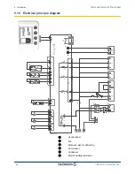 Предварительный просмотр 46 страницы DeDietrich Kaliko TWH 200E Installation And Service Manual