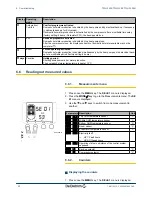 Предварительный просмотр 52 страницы DeDietrich Kaliko TWH 200E Installation And Service Manual