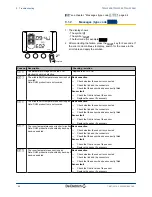 Предварительный просмотр 66 страницы DeDietrich Kaliko TWH 200E Installation And Service Manual