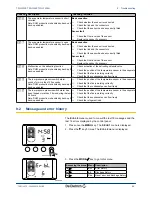 Предварительный просмотр 67 страницы DeDietrich Kaliko TWH 200E Installation And Service Manual