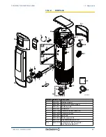 Предварительный просмотр 71 страницы DeDietrich Kaliko TWH 200E Installation And Service Manual