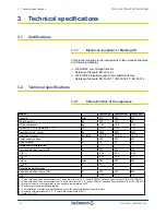 Preview for 14 page of DeDietrich Kaliko TWH 200E User Manual