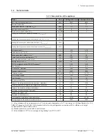 Preview for 15 page of DeDietrich KALIKO TWH Split FS 200 E User Manual