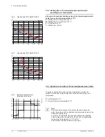 Preview for 16 page of DeDietrich KALIKO TWH Split FS 200 E User Manual