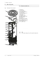 Preview for 18 page of DeDietrich KALIKO TWH Split FS 200 E User Manual