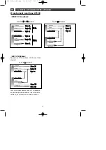 Preview for 6 page of DeDietrich KIP711W Manual To Installation And Use