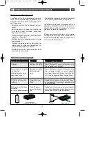 Preview for 13 page of DeDietrich KIP711W Manual To Installation And Use