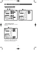 Preview for 20 page of DeDietrich KIP711W Manual To Installation And Use