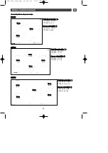 Preview for 23 page of DeDietrich KIP711W Manual To Installation And Use