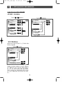 Preview for 36 page of DeDietrich KIP711W Manual To Installation And Use