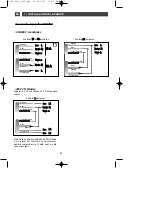 Preview for 50 page of DeDietrich KIP711W Manual To Installation And Use