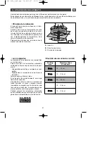 Preview for 51 page of DeDietrich KIP711W Manual To Installation And Use