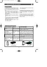 Preview for 57 page of DeDietrich KIP711W Manual To Installation And Use