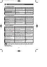 Preview for 58 page of DeDietrich KIP711W Manual To Installation And Use